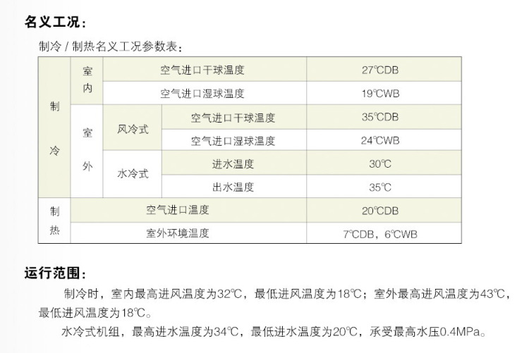 恒溫恒濕凈化風(fēng)柜